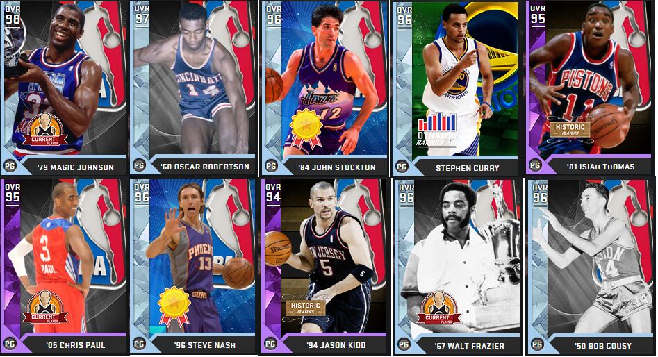 NBA PG rank Top 10 Magic Johnson and Stephen Curry