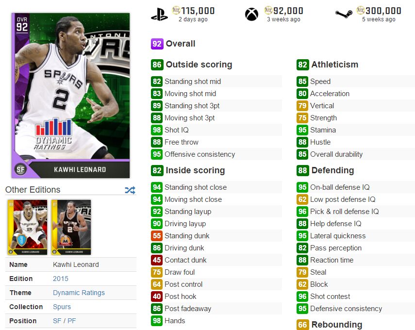 nba 2k16 mt kawhi leonard card.jpg