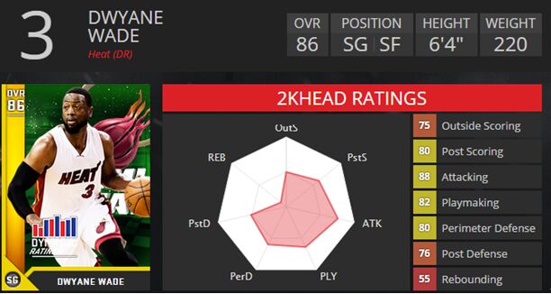 nba 2k16 mt dwyane wade.jpg