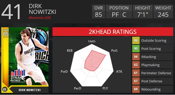 nba 2k16 mt dirk nowitzki.jpg