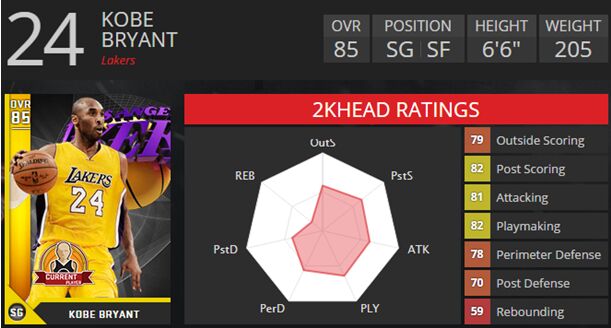 nba 2k16 mt kobe bryant.jpg