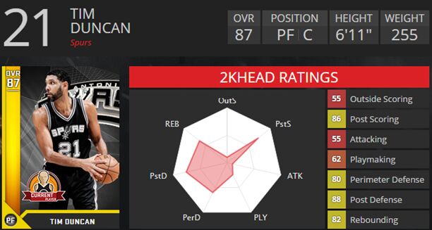 nba 2k16 mt tim duncan.jpg