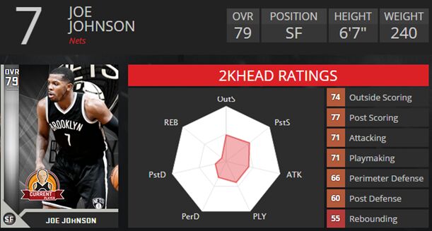 nba 2k16 mt joe johnson.jpg