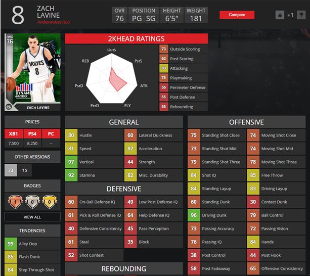 nba 2k16 zach lavine.jpg