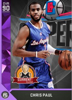 nba 2k17 ratings chris paul