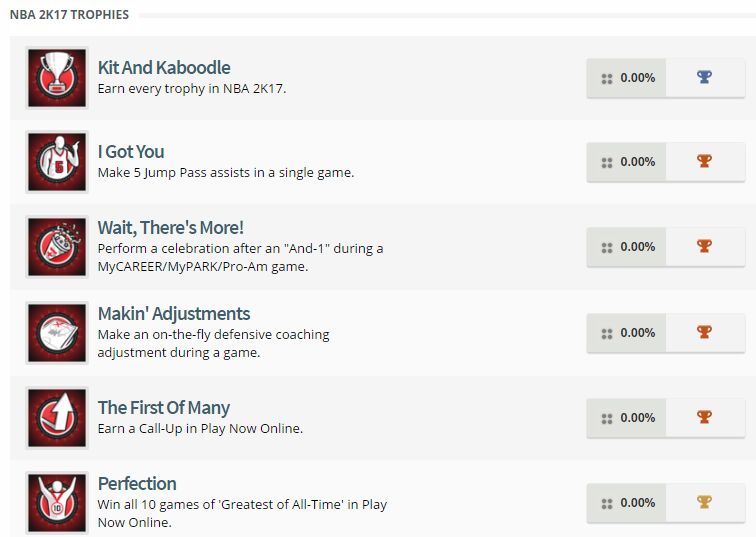 nba 2k17 trophies list