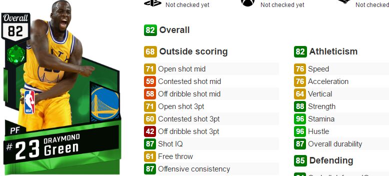 nba 2k17 ratings 82 draymond green