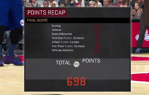 nba 2k17 myteam domination