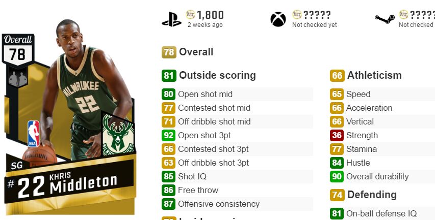 nba 2k17 myteam card khris middleton