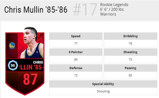 nba live mobile chris mullin