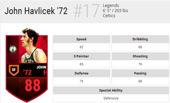 nba live mobile john havlicek