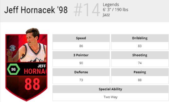 nba live mobile jeff hornacek