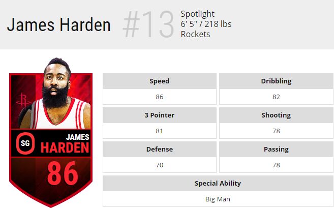 nba live mobile james harden 93