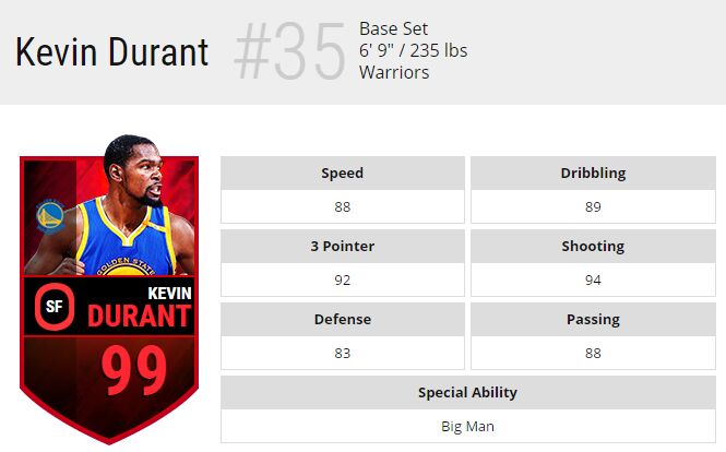 nba live mobile 99 ovr kevin durant