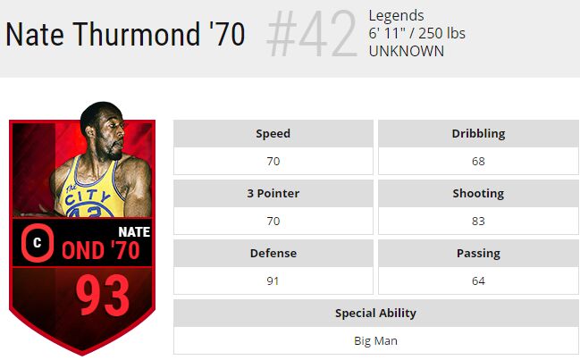 nba live mobile nate thurmond