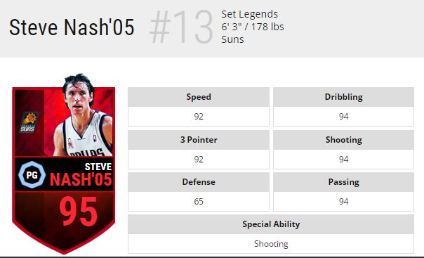 nba live mobile steve nash