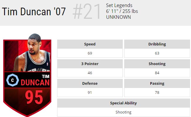 nba live mobile player tim duncan 07