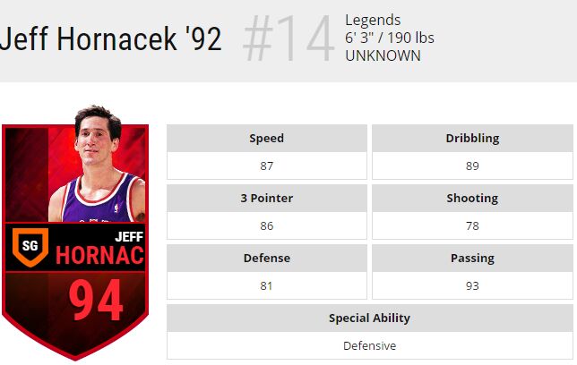 nba live mobile player jeff hornacek 92