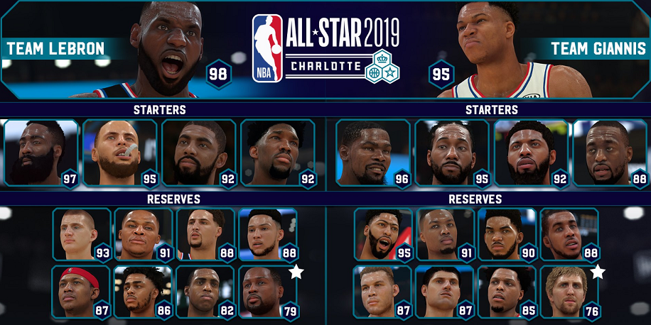 all star game 19