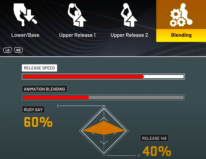 2k22 jumpshot next & current gen