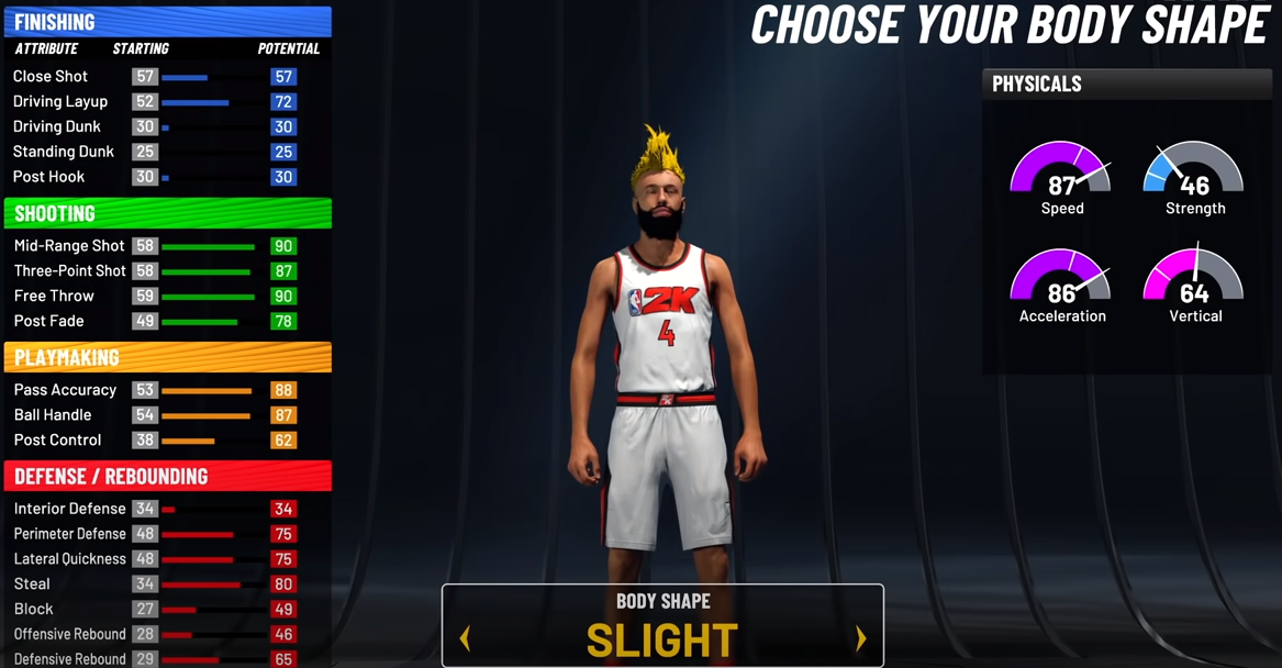 2K22 playmaking shot creator