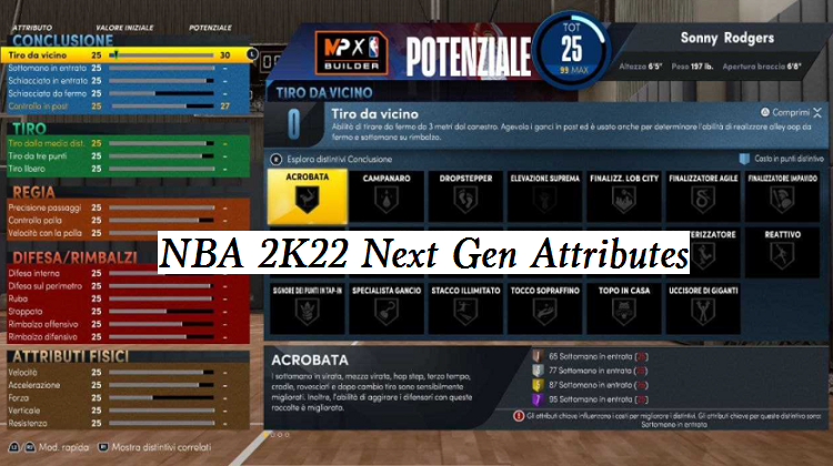 2k22 attributes