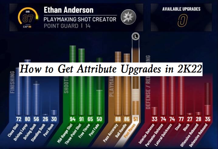 2k22 attribute upgrades