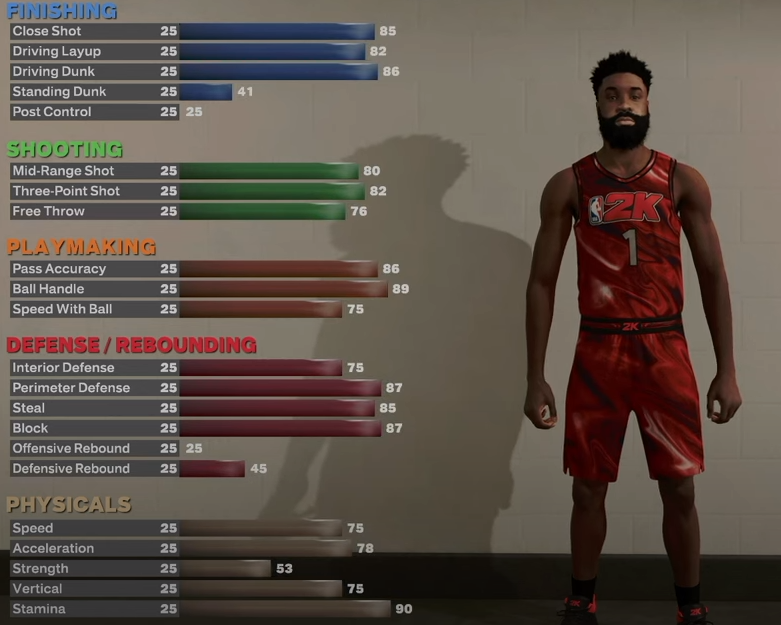 NBA 2K23 2-Way 3-Level Playmaker