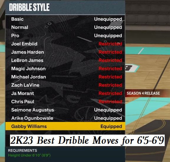 nba 2k23 season 4 animations