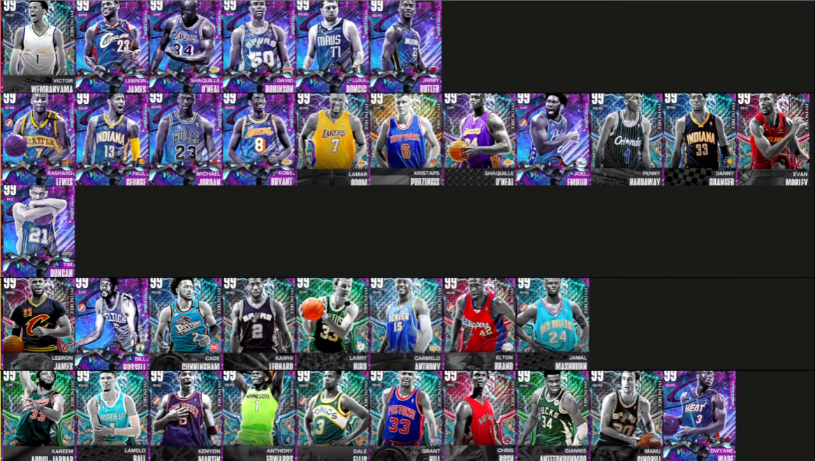 RANKING THE BEST POINT GUARDS IN NBA 2K21 MyTEAM!! (Tier List